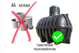 ЖБ-кольца или ПЛАСТИКОВЫЙ ГЕРМЕТИЧНЫЙ СЕПТИК? 
