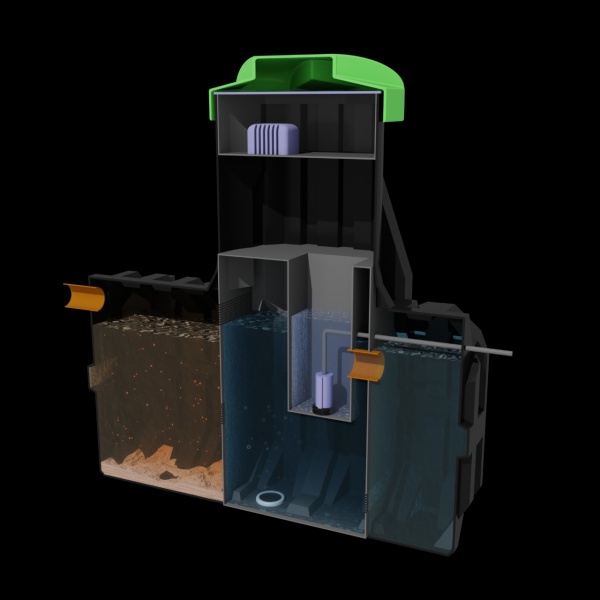 Септик ЭКОбокс Премиум с насосом и аэратором