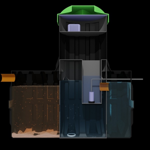 Септик ЭКОбокс Премиум с насосом и аэратором