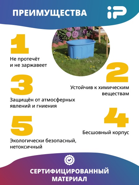 Ванна 200 л. голубая