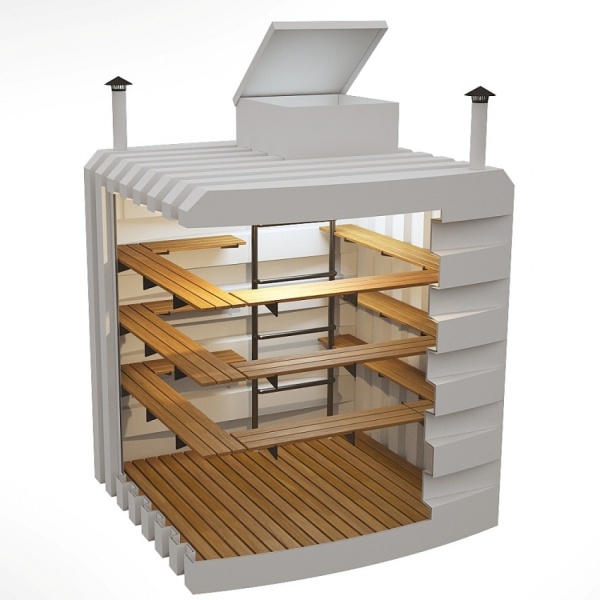 2.Пластиковый погреб ИРПЛАСТ 1900 (цвет белый) (в комплекте Горловина1+Крышка)